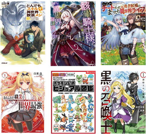 动漫行业春潮涌动 中日韩企业集体冲刺上市，文创与游戏开发成新风口